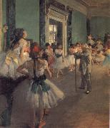 Claude Monet Die Tanzstunde oil painting picture wholesale
